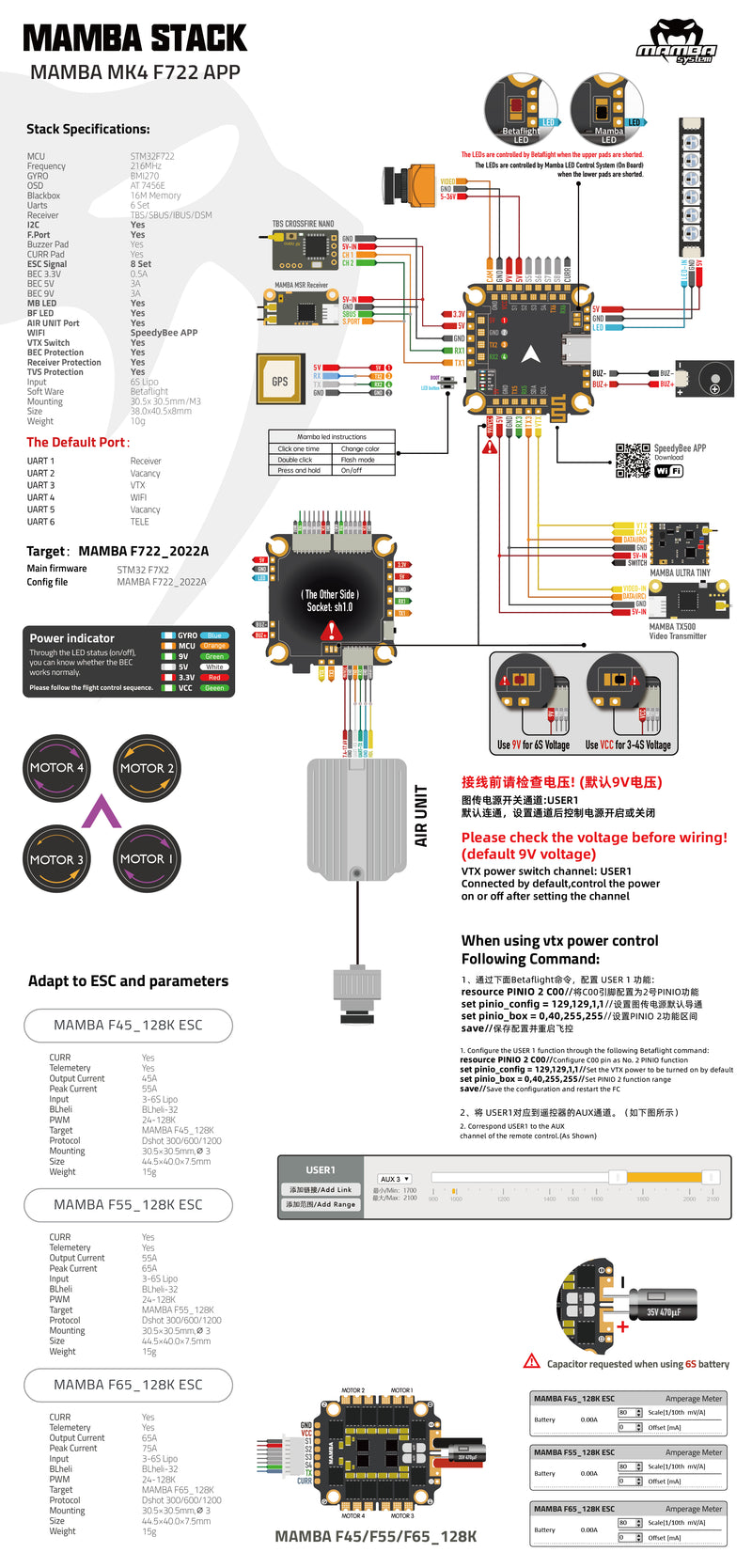 MAMBA MK4 F722 APP <WIFI&DJI> 45A/F55A/F65A_128K 3-6S Flight Controller Stack 30mm/M3