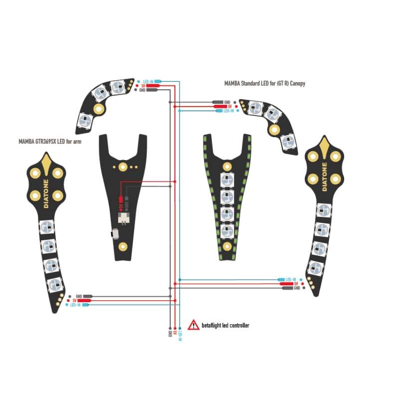 MAMBA Led Boards For GTR 239 /249/249+/349/369 /ER349 - Accessories